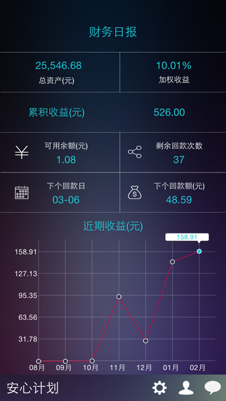 簡(jiǎn)單理財(cái)iPhone版 v1.0.1 蘋果手機(jī)版 2