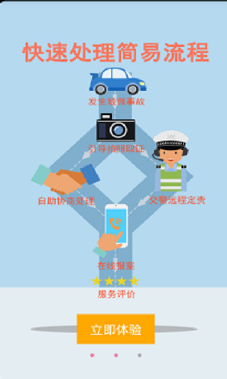 北京事故e处理(交通事故处理app) v2.0.5 安卓版0