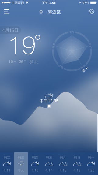 天气家iPhone版 v3.0.1 苹果手机版1