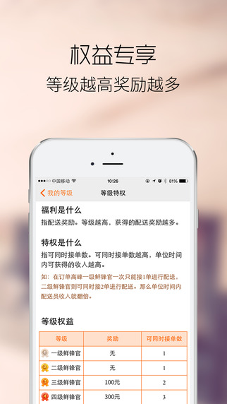 最鮮到商家版iPhone版 v1.5.1 蘋果手機版 3