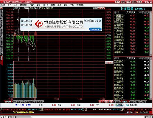 恒泰證券網(wǎng)上交易