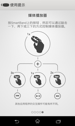 索尼智能手環(huán)(smartband)0