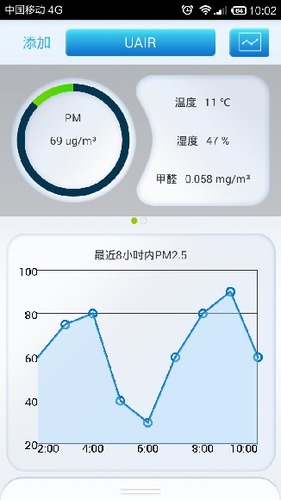 小U空氣 v1.0 安卓版 0