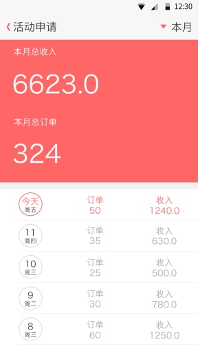 車陛下商家端iPhone版2