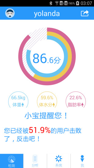 云康寶(智能脂肪秤) v3.0.1 安卓版 1