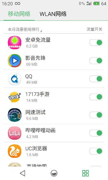 雅雅免流量上网软件苹果版 v1.0 官网iPhone版0