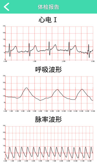 喬松健康管家 v1.0.7 安卓版 1