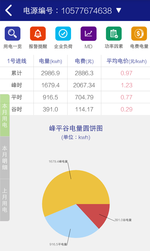 掌上家庭用電管家 v3.0.23 安卓版 0