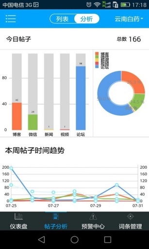 探寶輿情app v1.1 安卓版 0