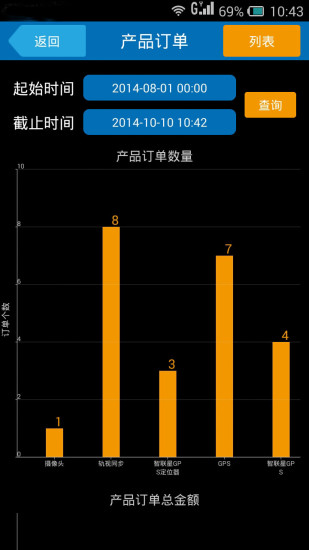 智慧外勤app下载