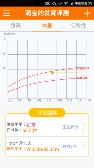 神媽育兒 v1.6.0 安卓版 1