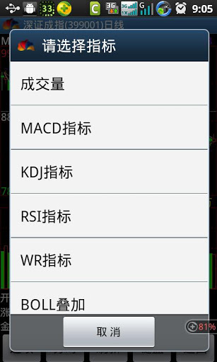 国海证券金贝壳理财版iphone版 v4.1.6 苹果越狱版1