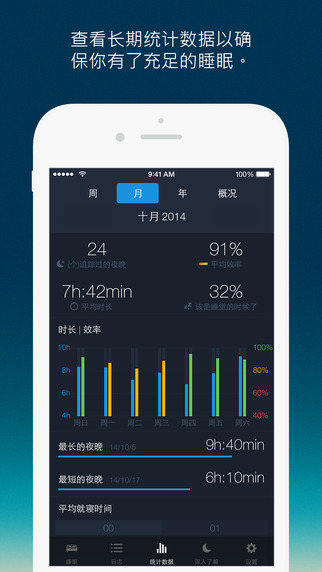 runtastic优质睡眠Sleep Better app v2.3.3 安卓版3