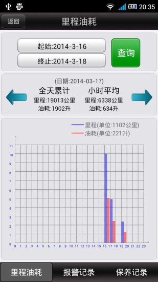 邦途車管家0