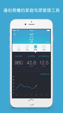 摩方智聯(lián)(摩方智能插座) v1.0.22 官網(wǎng)安卓版 3