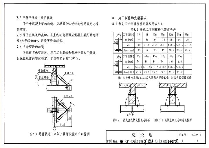 05G359-3悬挂运输设备轨道高清电子版图集pdf 2