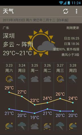 素朴天气app v2.6.150924 安卓版0