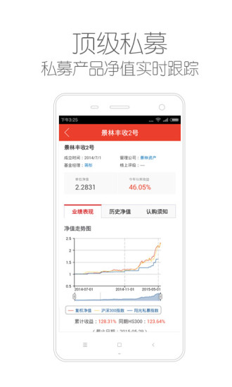 格上理財(cái)手機(jī)軟件2