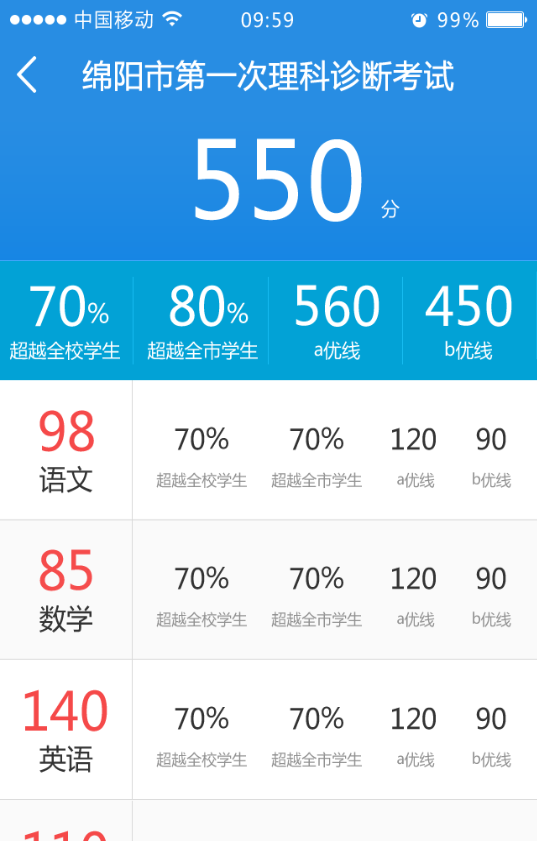 生学堂家长端手机app v3.3.4 安卓版2