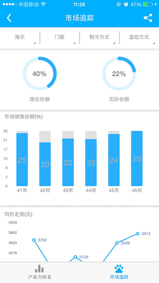 万象数据手机版 v1.2 安卓版3