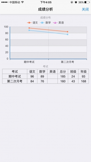 星苑手機端2