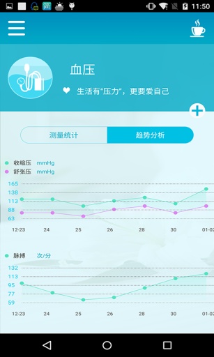 健康檔案 v1.0 安卓版 2