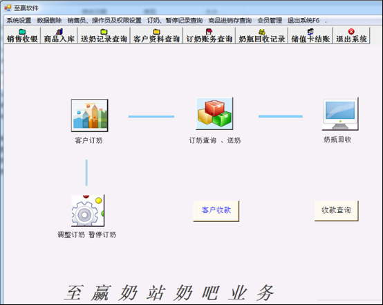 至贏訂奶管理軟件 v11.0 官方版 0