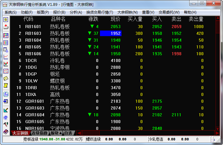 上海大宗钢铁行情分析系统 v1.89 官方版0