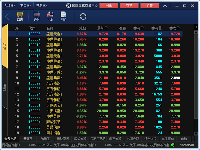 國際版權(quán)交易中心客戶端0