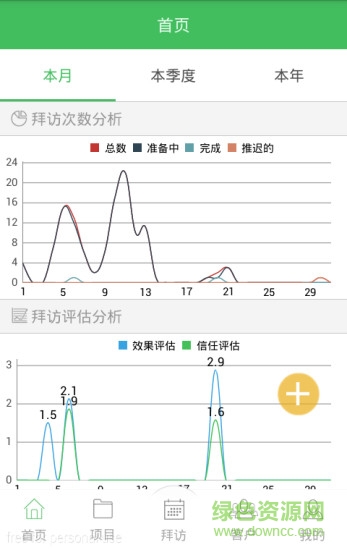 拜訪羅盤 v1.0 安卓版 1