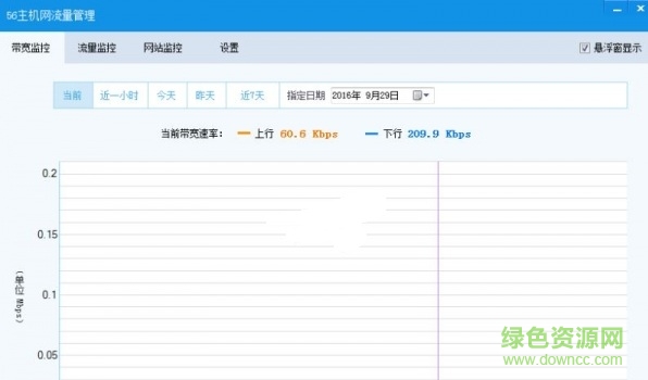 56主機(jī)網(wǎng)流量管理軟件 v10 官方最新版 0