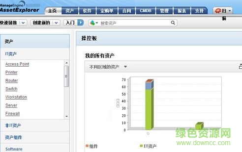 卓豪IT資產(chǎn)管理軟件 v6.1 免費(fèi)版 0