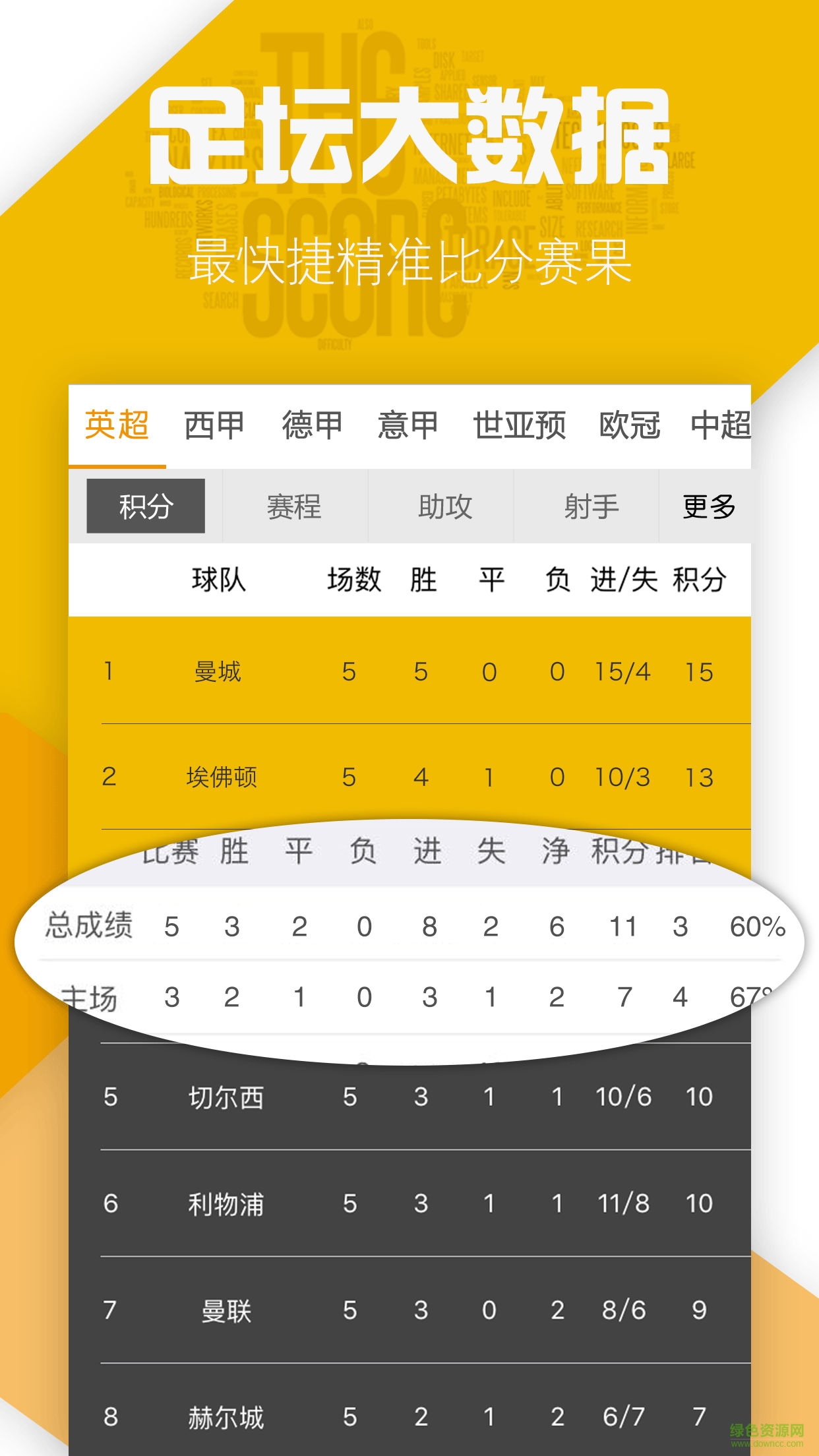 好波通app