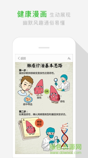 健康中国手机客户端 v5.3.1 安卓版0