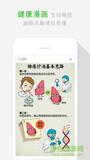 健康中國手機客戶端 v5.3.1 安卓版 0
