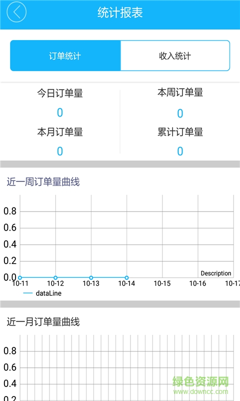 好團網(wǎng)服務端 v1.0.20161017 安卓版 4