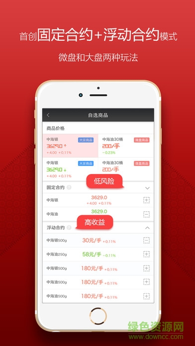 中海金融交易iphone版 v1.0.8 ios版 2