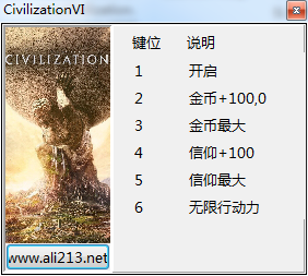 文明6五项修改器 v1.0 绿色通用版0