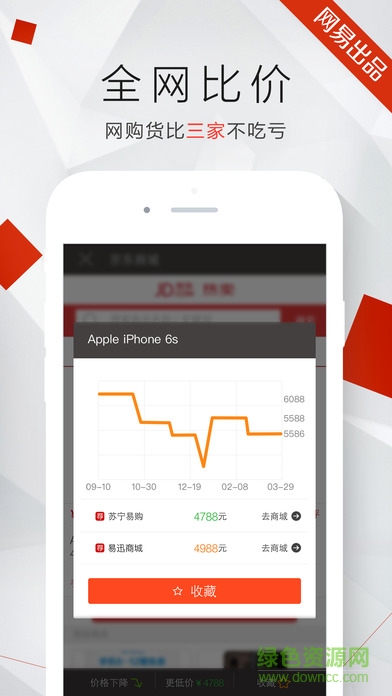 惠惠购物助手iphone版 v4.2.1 苹果版2