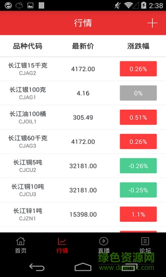 掌上財經(jīng)Pro手機版 v1.1 安卓版 0