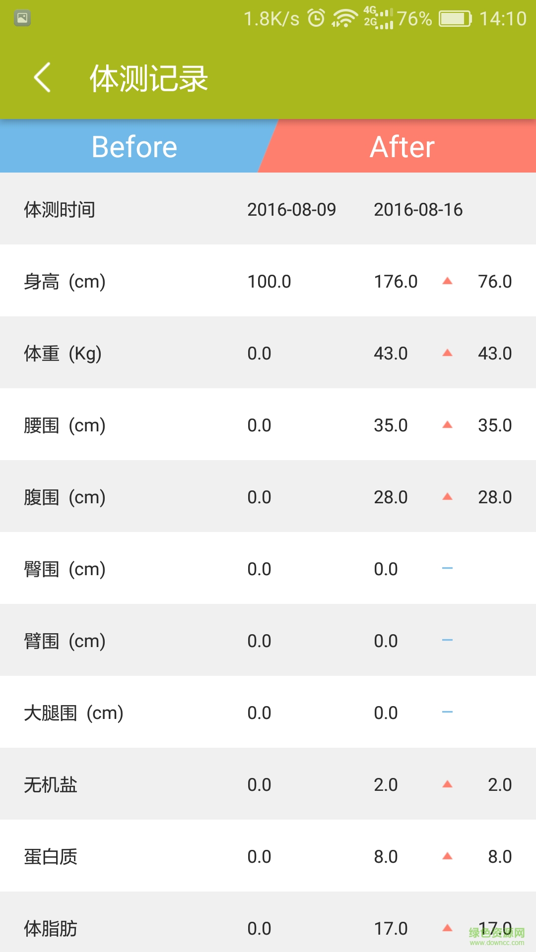 云動咖(健身教練) v1.0.2.0 安卓版 0