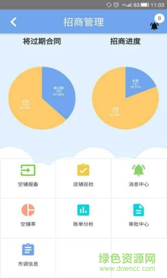 易招商手機(jī)客戶端 v0.0.3 安卓版 1