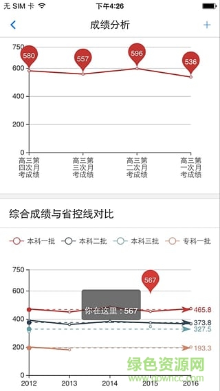 成绩分析大师手机版 v1.0.0 安卓版1