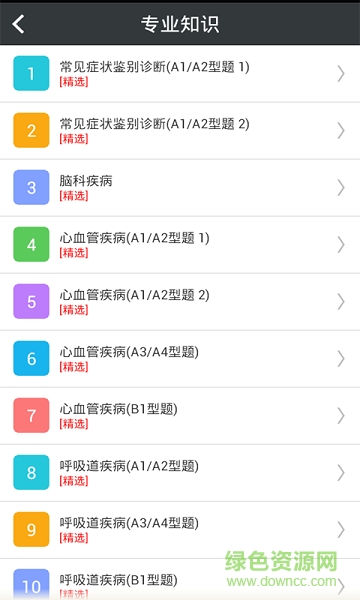 全科医学主治医师总题库 v3.4.0 安卓版2