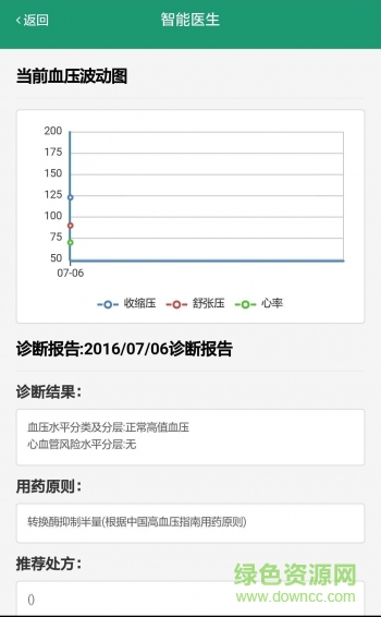 血壓寶手機版 v01.00.0077 安卓版 0