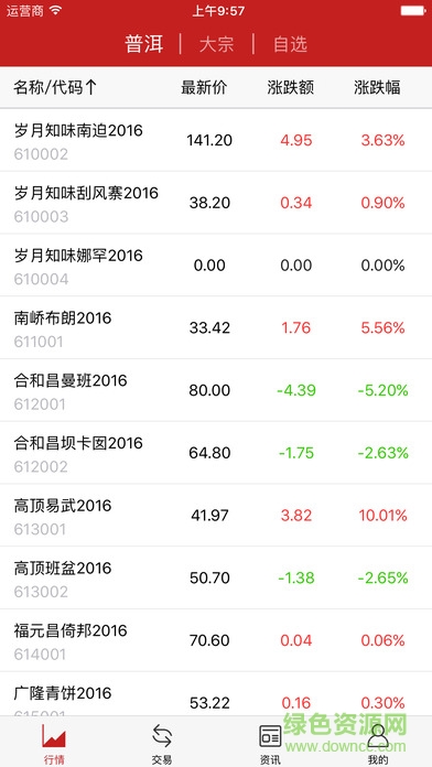 大圓銀泰掌上贏家app蘋果版2