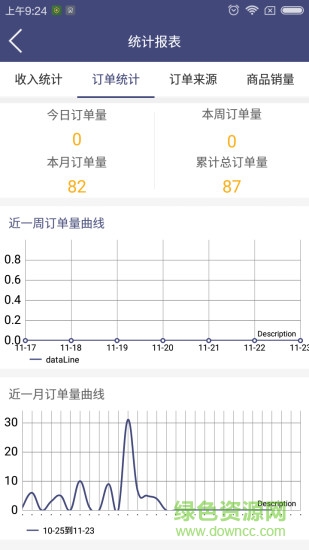 渴嗎商戶端 v1.0.20161008 安卓版 2