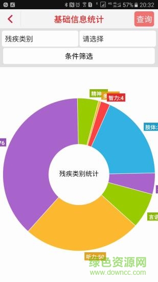 殘疾人量服2.0手機版1