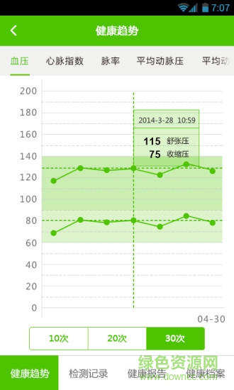 小云服務(wù)app(健康管理)0