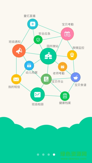 乐贝通教师版ios版 v3.3 iPhone版0